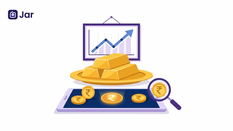Best Gold ETFs in India 2026: Returns, Costs, and Which One Actually Fits Your Portfolio