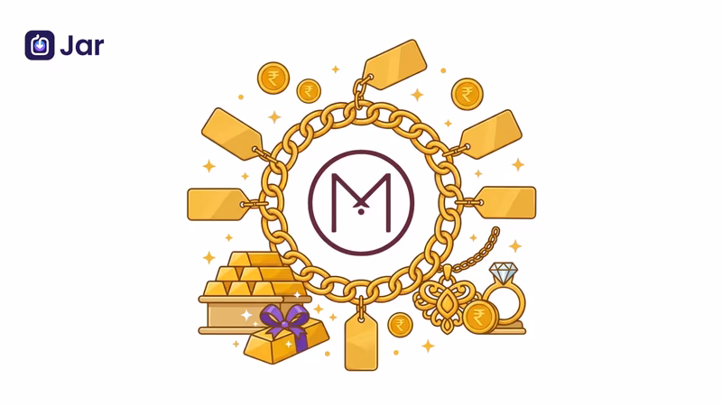 Malabar Gold Making Charges: The Complete Breakdown