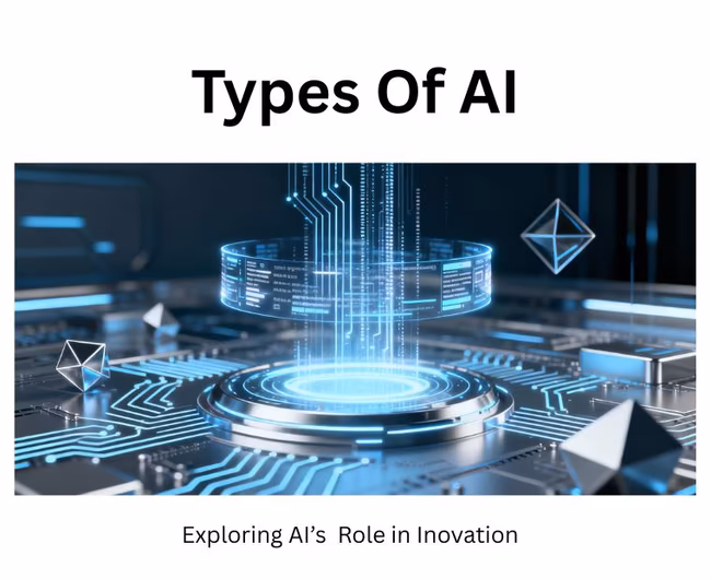 Types of AI: The Driving Force Behind Modern Technology