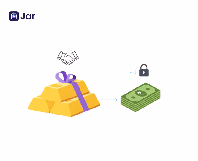 Best Gold Loan in India: Compare SBI, Muthoot, & Interest Rates