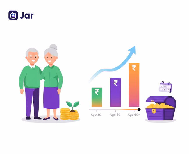 Retirement Planning 101: How Much Should You Really Save?