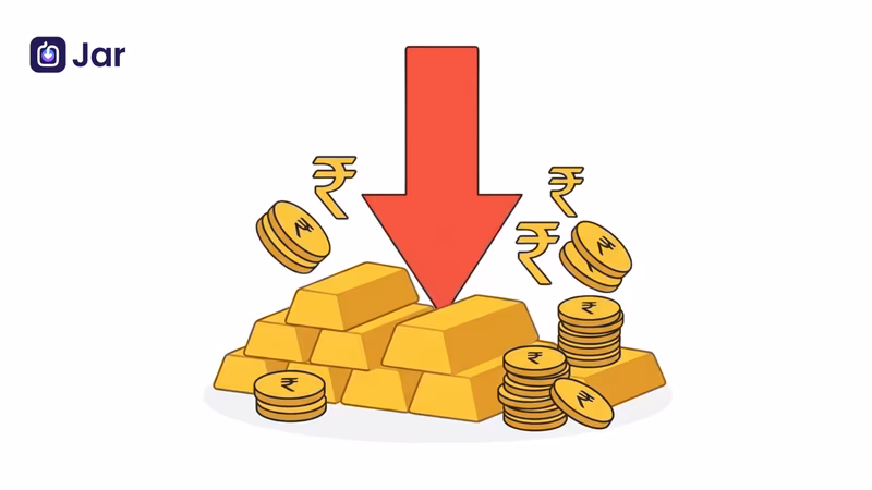 Gold Price Drop: What Caused the Sell-Off and Why It’s a Buying Opportunity