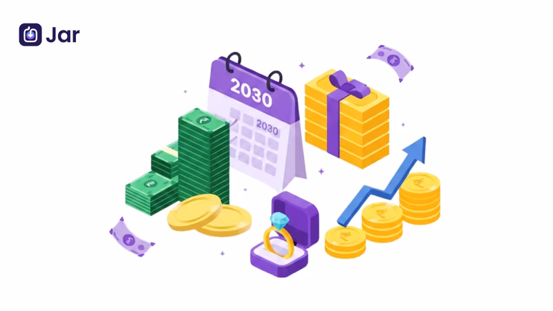 A Detailed Guide to Comprehensive Financial Management