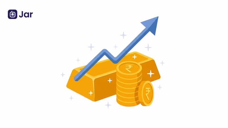 Customs Duty on Gold in India (2026 Rules): Limits, Rates & Allowance