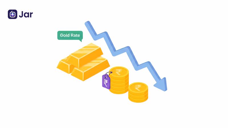Will the Gold Rate Decrease in Coming Days? A Comprehensive Guide to Future Trends 