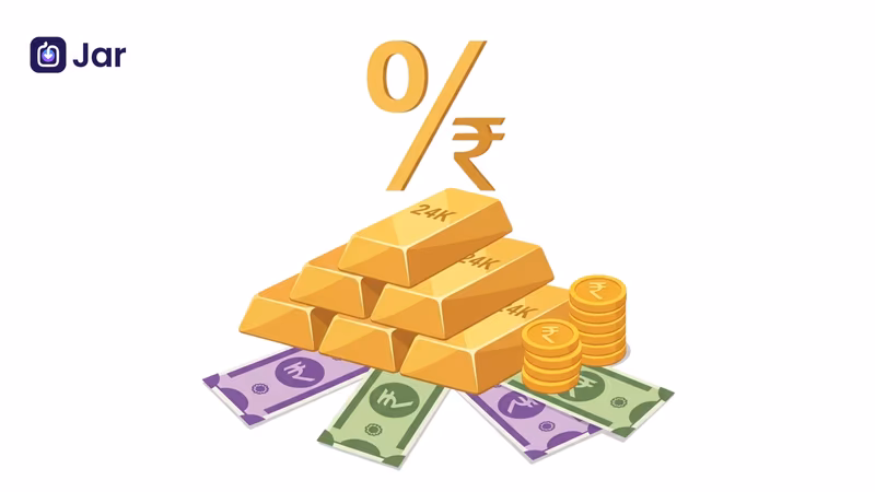 GST on Gold in India – Rates &amp; What You Actually Pay