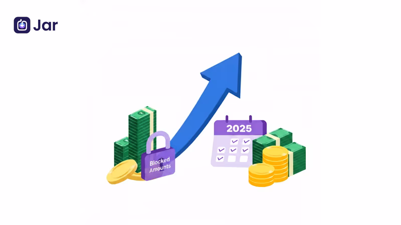 Applications Supported by Blocked Amounts (ASBA)