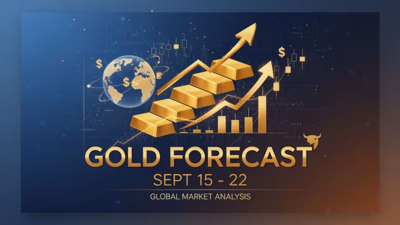 Gold Price Prediction from Sep 15th to Sep 22nd, 2025