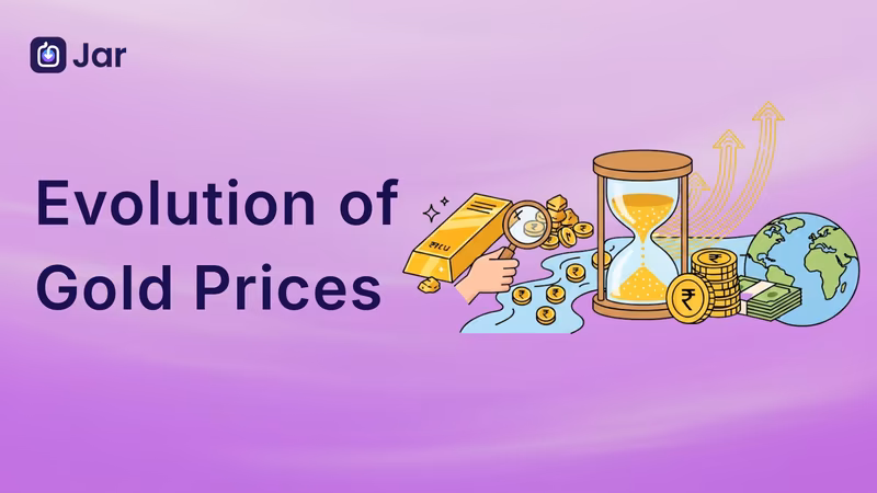 The Evolution of Gold Prices: A Brief History and Discovery