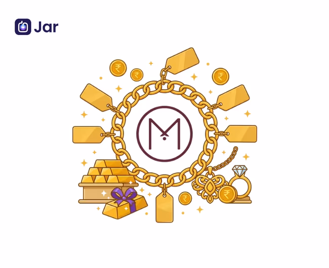 Malabar Gold Making Charges: The Complete Breakdown