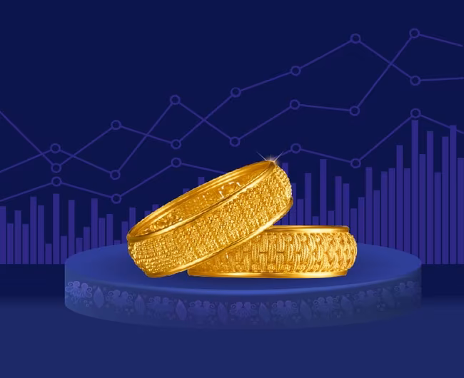 Dhanteras Gold Rate (2024) &#8211; Know about Gold Price trends on Dhanteras