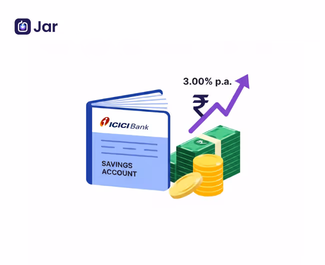 ICICI Bank Savings Account Interest Rate Explained (2026)