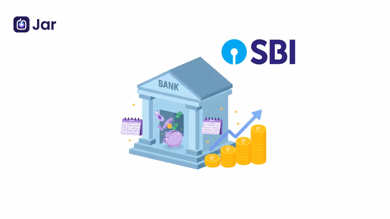 SBI Savings Account Interest Rate 2026: Updated Rates &amp; Features