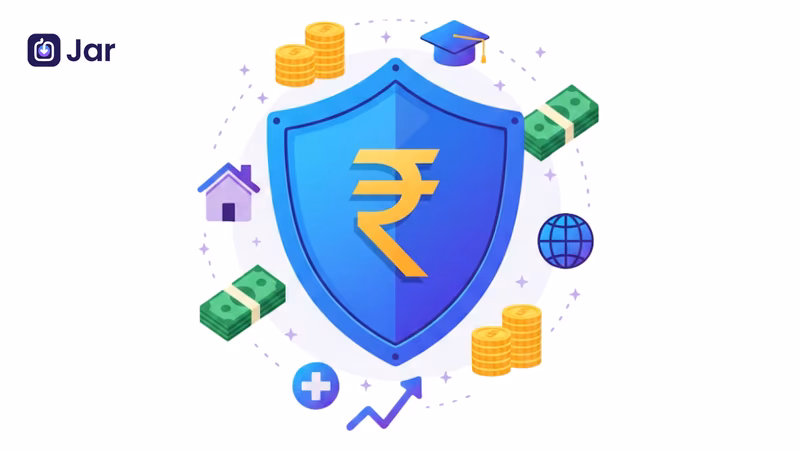 Why is Money Important?