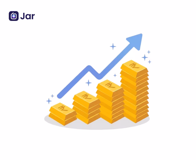 Gold Rates History &amp; trends in India: From ₹99 to ₹1.39 Lakh 