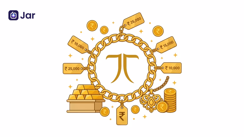Tanishq Making Charges: Everything you need to know before buying gold jewellery