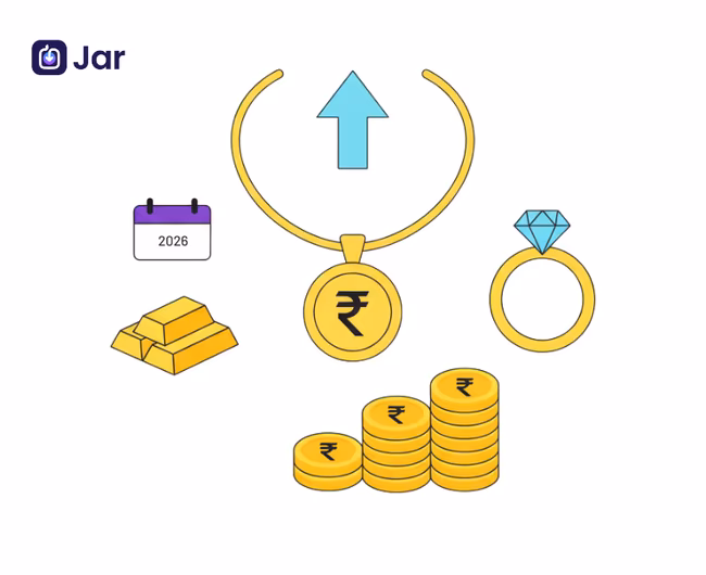 Top Jewellery Brands in India: Trusted Names for Gold &amp; Diamond Jewellery in 2026