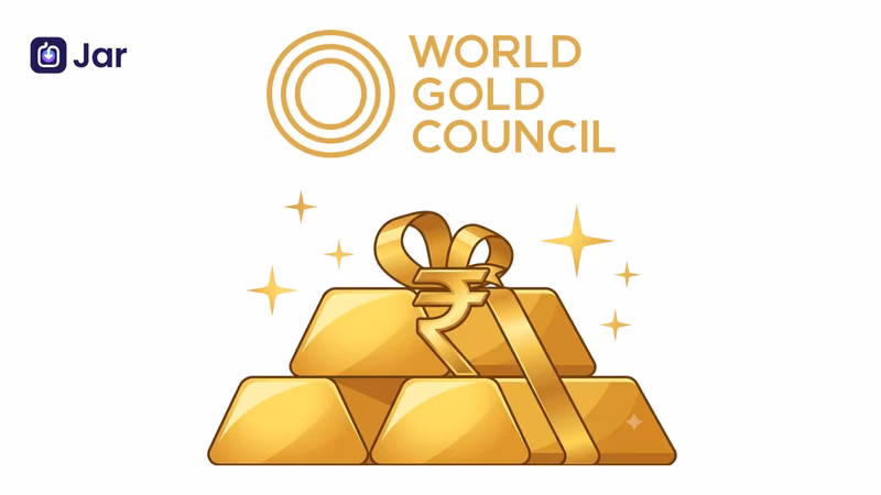 Swarnim Udaan 2047: Unlocking India’s Gold Potential