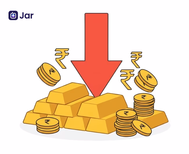 Gold Price Drop: What Caused the Sell-Off and Why It’s a Buying Opportunity