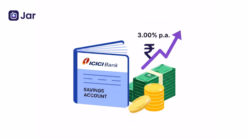 ICICI Bank Savings Account Interest Rate Explained (2026)