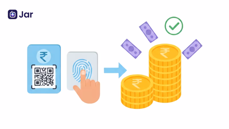 Aadhar Enabled Payment System (AePS): Everything You Need To Know About It