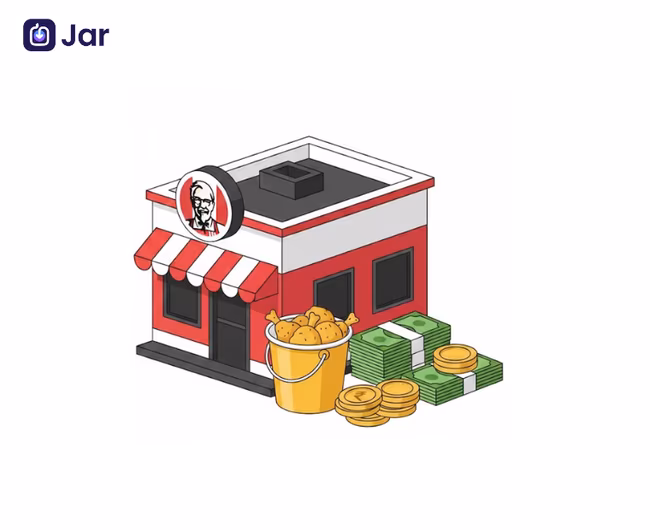 KFC Franchise Cost in India: Eligibility, Types, Complete Guide 2025