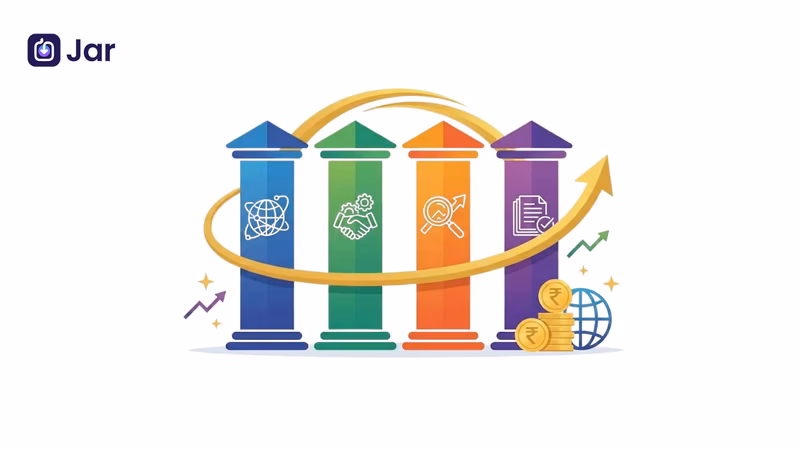 The Big 4 Companies: Who They Are and Why They Rule the Business World