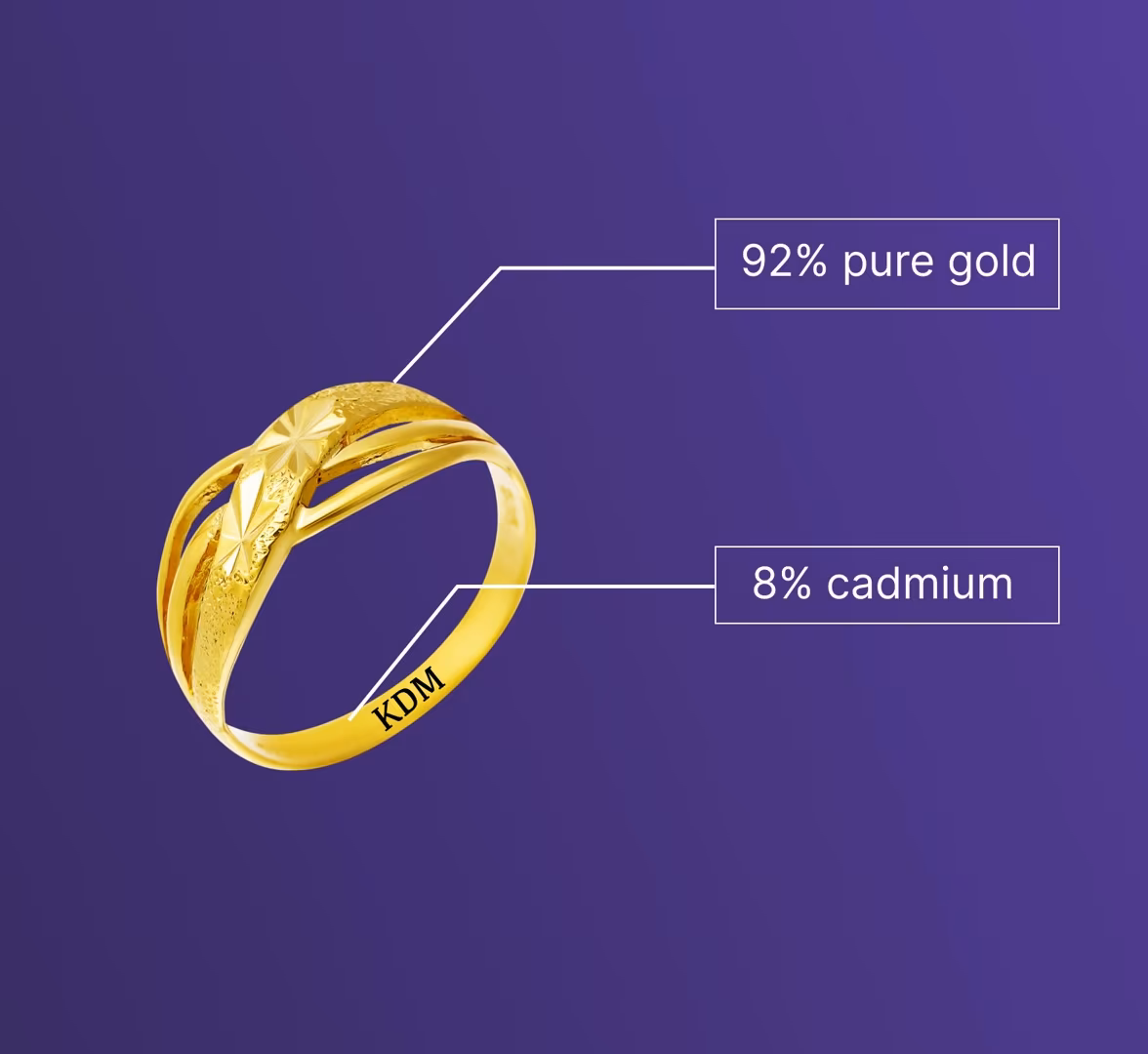 KDM gold composition