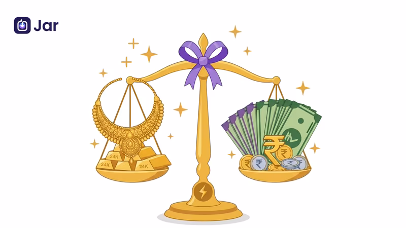 Gold Loan in India 2026: Best Banks & Interest Rates