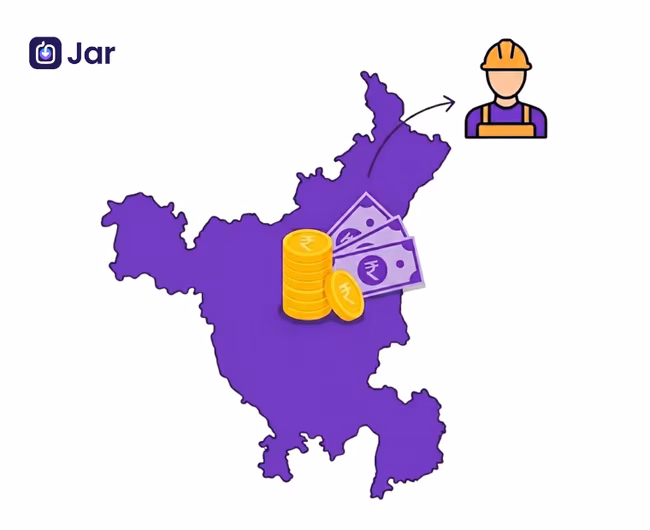 Minimum Wages in Haryana 2025: Complete Rate Chart