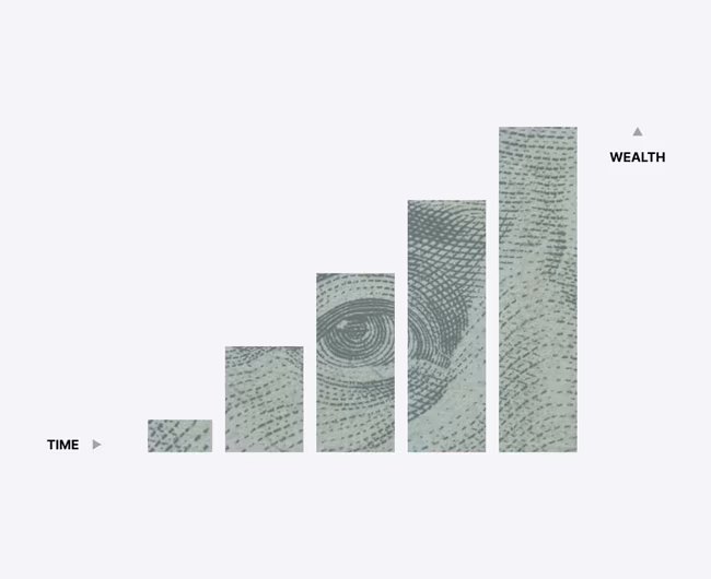 Time to Bust these 5 Popular Myths around Wealth Creation