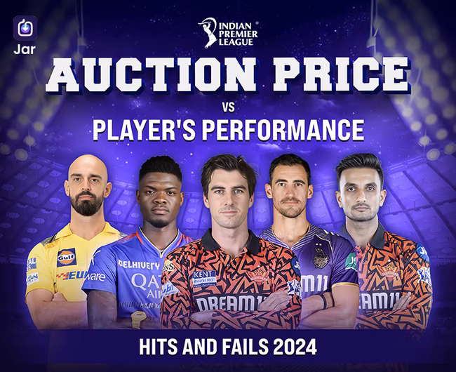 IPL 2024 Highest Auctioned Players vs Their Performances