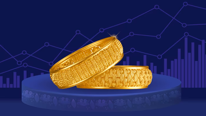Dhanteras Gold Rate (2024) &#8211; Learn about Gold Price trends on Dhanteras