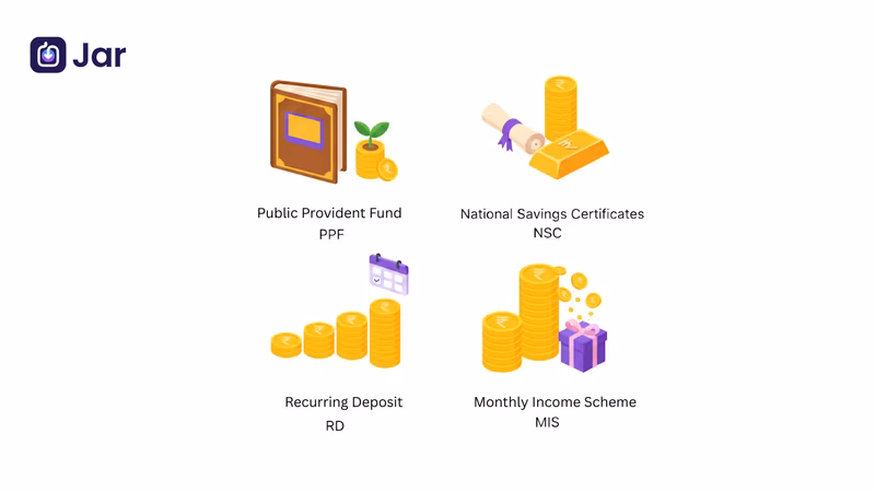 Small Savings Schemes Comparison: PPF, NSC, RD, and MIS