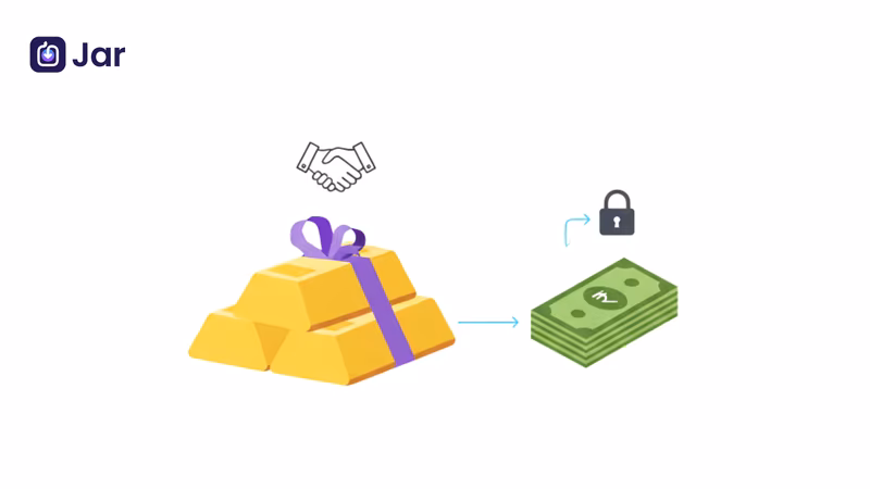 Best Gold Loan in India: Compare SBI, Muthoot, & Interest Rates