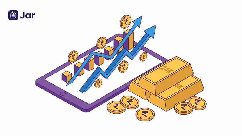 What is Gold BEES: The Smartest Way to Invest in Gold