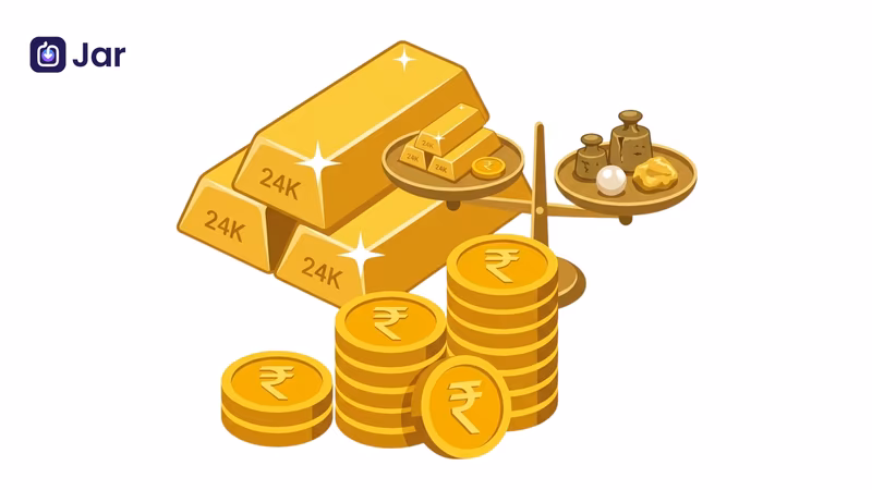 Gold Measurement Units – Tola, Pavan, Ratti &amp; More: Complete Conversion Guide