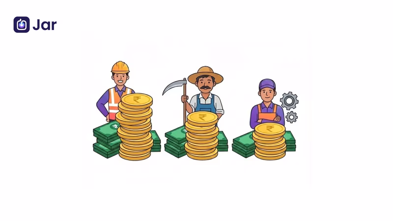 Minimum Wage in India 2025: State-Wise List, New Labour Codes &amp; Rates Per Month