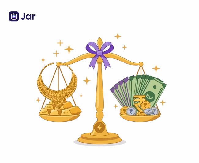 Gold Loan in India 2026: Best Banks & Interest Rates