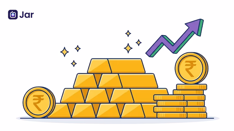 Gold Mutual Funds in India: A Buying Guide for 2026