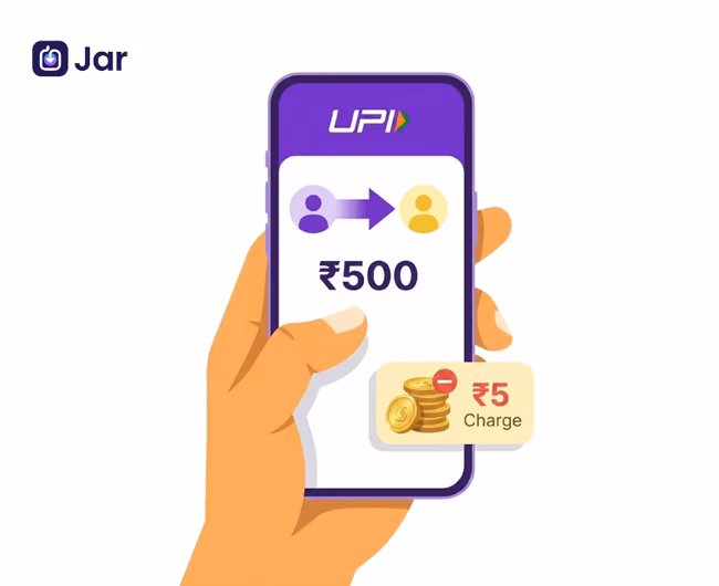 UPI Transaction Charges: The Truth Behind the UPI Fees
