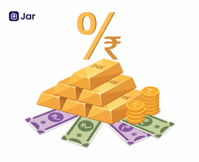 GST on Gold in India – Rates &amp; What You Actually Pay