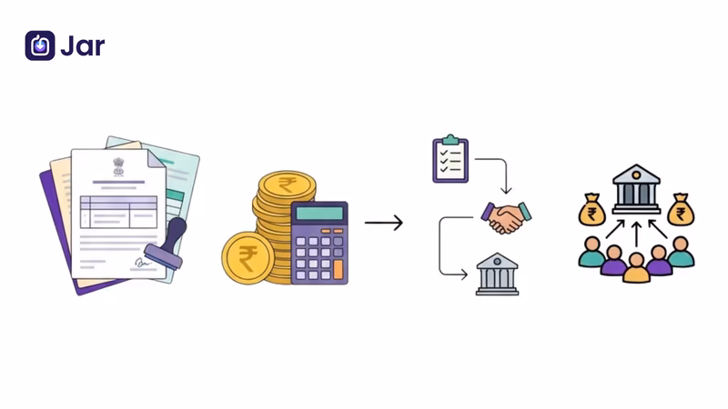 Section 8 Company Registration: Fees, Process, and Microfinance