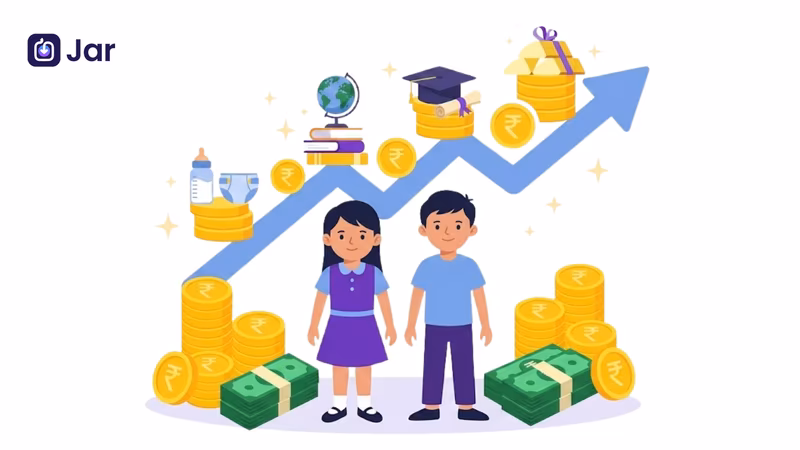 The Real Cost of Raising a Child in India Today (And How to Prepare)