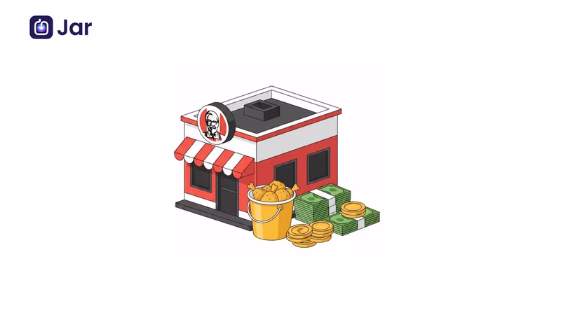 KFC Franchise Cost in India: Eligibility, Types, Complete Guide 2025