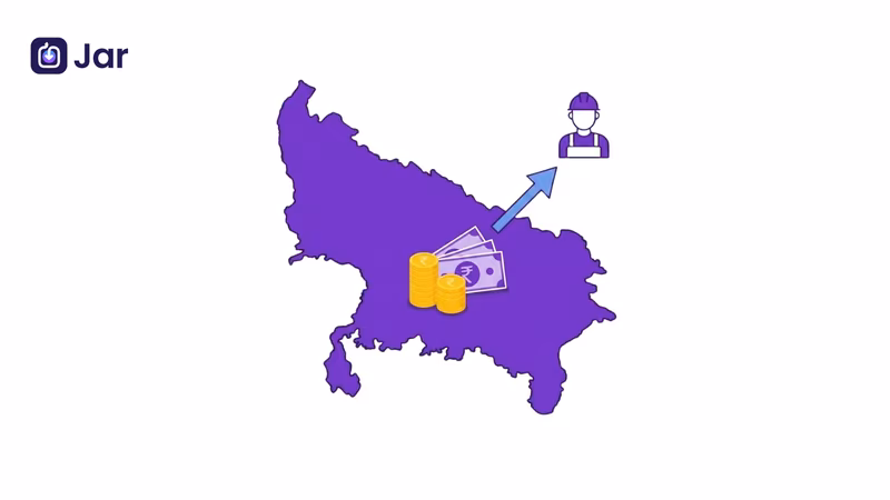 Minimum Wages in Uttar Pradesh: New Rates, Rules, and Calculations