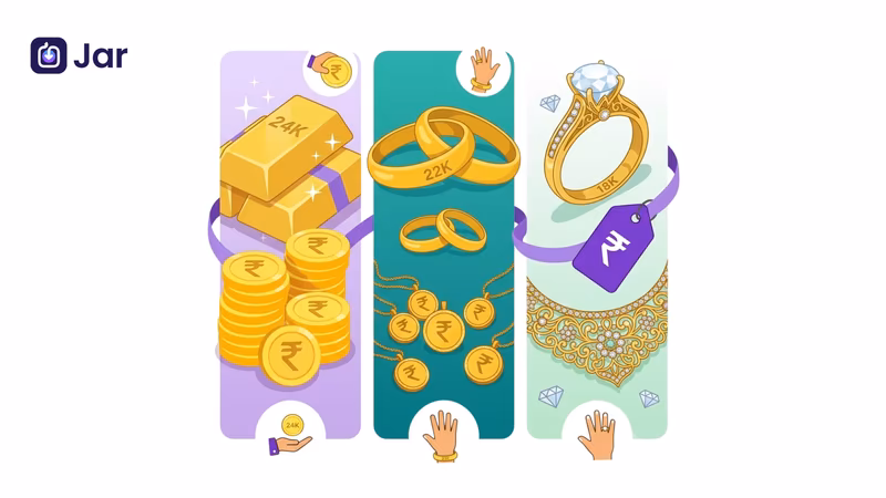 Gold Karats Explained: 24K vs 22K vs 18K Which Purity Is Right for You?