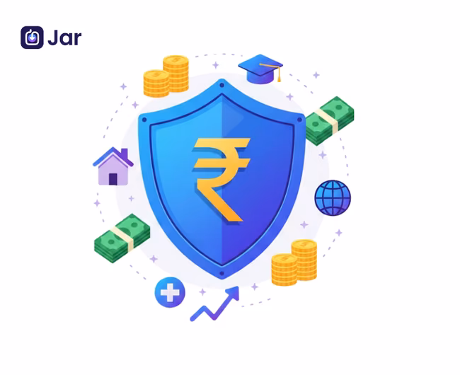 Why is Money Important?