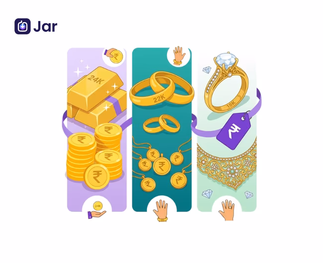 Gold Karats Explained: 24K vs 22K vs 18K Which Purity Is Right for You?