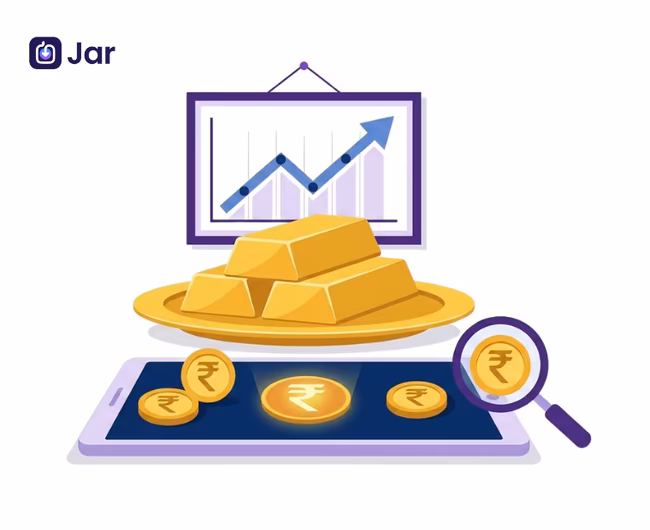 Best Gold ETFs in India 2026: Returns, Costs, and Which One Actually Fits Your Portfolio